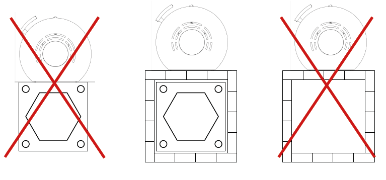 Remplacement du joint de la porte - série Aduro 9 